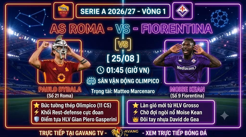Nhận định trực tiếp trận đấu AS Roma vs Fiorentina vòng 1 Serie A 2026/27, cuộc đối đầu hấp dẫn giữa Paulo Dybala và Moise Kean.