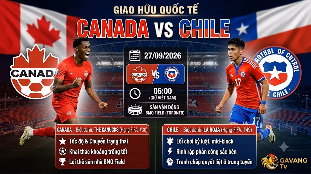 Banner nhận định trận đấu Canada vs Chile giao hữu quốc tế ngày 27/09/2026 tại BMO Field trên Gavang TV
